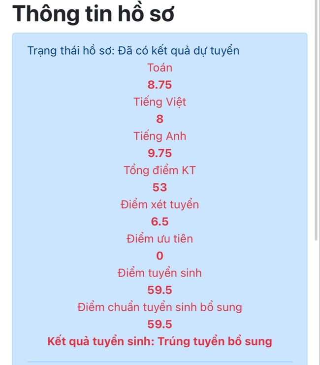 Con không xuất sắc, không chăm chỉ, học "trường làng" vẫn đỗ 4 trường cấp 2 CLC: Bà mẹ Hà Nội rút ra 5 bài học quý giá - Ảnh 1. Con không xuất sắc, không chăm chỉ, học "trường làng" vẫn đỗ 4 trường cấp 2 CLC: Bà mẹ Hà Nội rút ra 5 bài học quý giá - Ảnh 1.