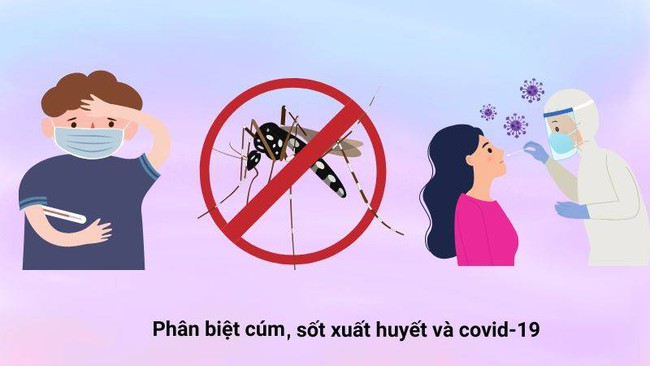 Cùng sốt, ho nhưng không giống nhau: Phân biệt COVID-19 với cúm mùa, sốt xuất huyết - Ảnh 1. Cùng sốt, ho nhưng không giống nhau: Phân biệt COVID-19 với cúm mùa, sốt xuất huyết - Ảnh 1.