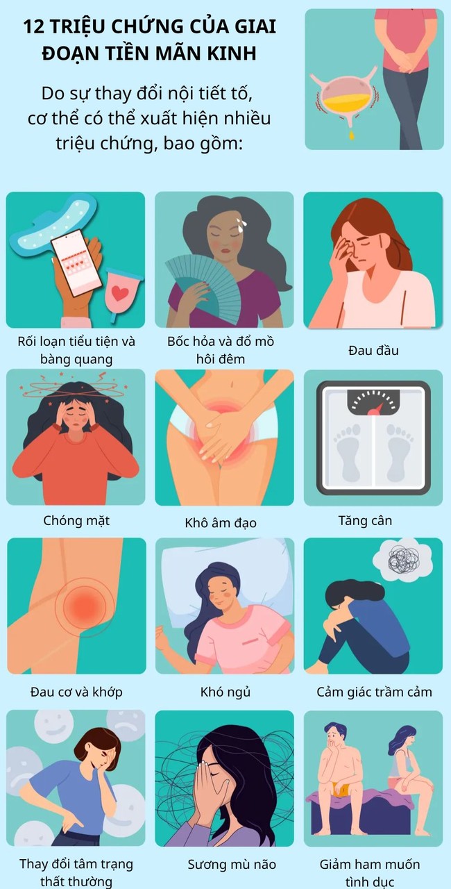 Sao nữ bị tiền mãn kinh ở tuổi 36 tiết lộ: Tôi cảm thấy như mình đang bị người khác chiếm hữu - Ảnh 4. Sao nữ bị tiền mãn kinh ở tuổi 36 tiết lộ: Tôi cảm thấy như mình đang bị người khác chiếm hữu - Ảnh 4.