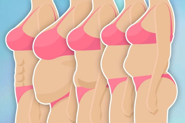 Hình dáng bụng tiết lộ điều gì? Bạn sẽ bất ngờ về những thứ ẩn sau một chiếc "bụng phẳng" - Ảnh 2. Hình dáng bụng tiết lộ điều gì? Bạn sẽ bất ngờ về những thứ ẩn sau một chiếc "bụng phẳng" - Ảnh 2.