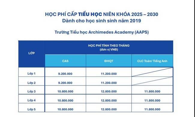 THCS &quot;hot&quot; nhất Hà Nội công bố danh sách các trường cấp 1 có nhiều em trúng tuyển vào trường nhất: Đứng đầu là cái tên này! - Ảnh 4.