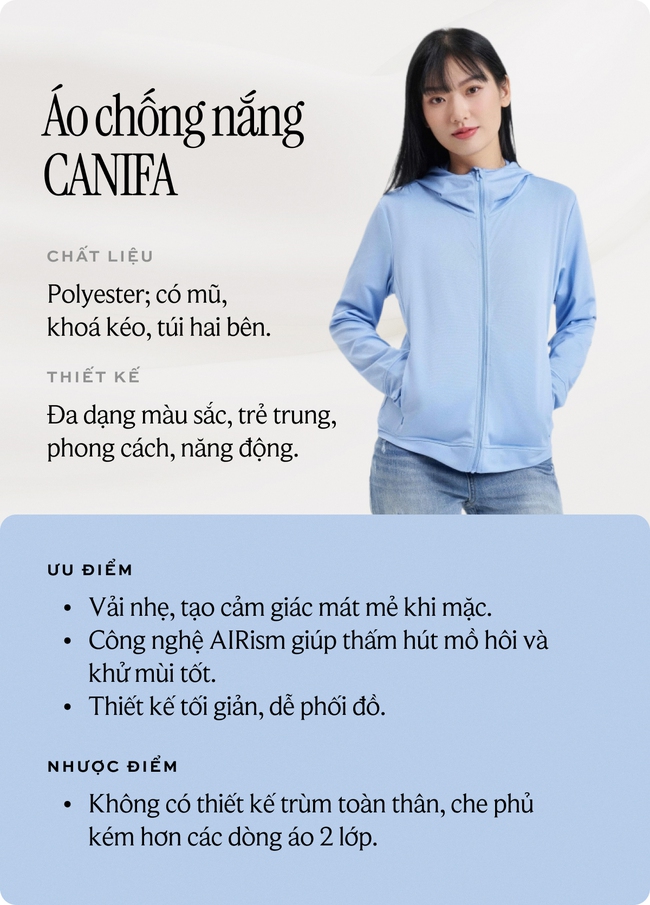 So sánh 8 mẫu áo chống nắng hot nhất hiện nay: Loại nào mát nhẹ, loại nào che phủ toàn thân? - Ảnh 7. So sánh 8 mẫu áo chống nắng hot nhất hiện nay: Loại nào mát nhẹ, loại nào che phủ toàn thân? - Ảnh 7.