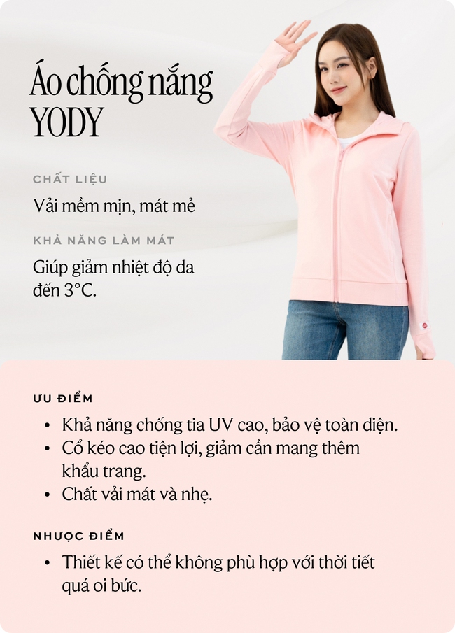 So sánh 8 mẫu áo chống nắng hot nhất hiện nay: Loại nào mát nhẹ, loại nào che phủ toàn thân? - Ảnh 3. So sánh 8 mẫu áo chống nắng hot nhất hiện nay: Loại nào mát nhẹ, loại nào che phủ toàn thân? - Ảnh 3.