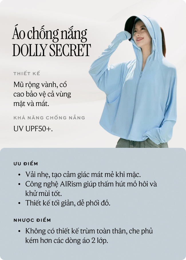 So sánh 8 mẫu áo chống nắng hot nhất hiện nay: Loại nào mát nhẹ, loại nào che phủ toàn thân? - Ảnh 1. So sánh 8 mẫu áo chống nắng hot nhất hiện nay: Loại nào mát nhẹ, loại nào che phủ toàn thân? - Ảnh 1.