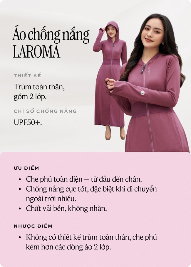 So sánh 8 mẫu áo chống nắng hot nhất hiện nay: Loại nào mát nhẹ, loại nào che phủ toàn thân? - Ảnh 4. So sánh 8 mẫu áo chống nắng hot nhất hiện nay: Loại nào mát nhẹ, loại nào che phủ toàn thân? - Ảnh 4.