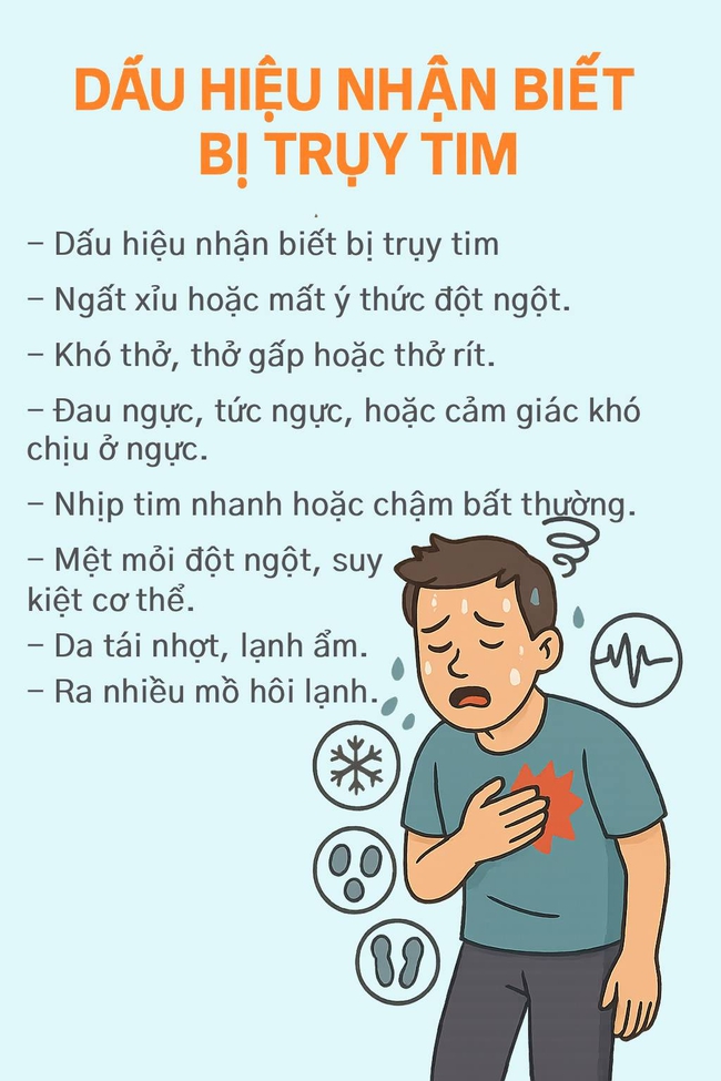 Ông Hoàng Nam Tiến qua đời do ngừng tim đột ngột: Biến cố tim mạch nguy hiểm nhất, khi bị phải xử lý thế nào? - Ảnh 6. Ông Hoàng Nam Tiến qua đời do ngừng tim đột ngột: Biến cố tim mạch nguy hiểm nhất, khi bị phải xử lý thế nào? - Ảnh 6.