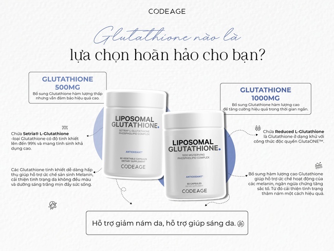 Chống &quot;độc&quot; thời hiện đại: Giải pháp detox cơ thể với Glutathione bọc Liposome - Ảnh 1.