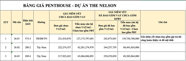 Căn penthouse trị giá hơn 130 tỷ, tọa lạc ngay khu &quot;đất vàng&quot; giữa trung tâm Hà Nội, chất nhất là mọi ngóc ngách trong nhà đều có &quot;view triệu đô&quot;  - Ảnh 9.