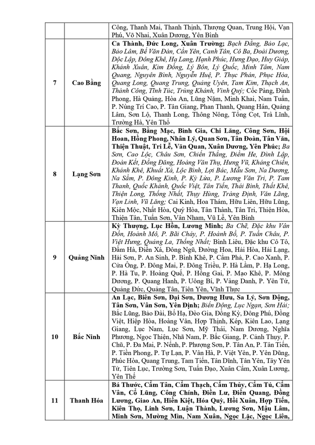 Cảnh báo: 998 xã phường có nguy cơ lũ quét, sạt lở đất trong 6 giờ tới - người dân cần cập nhật ngay! - Ảnh 5.