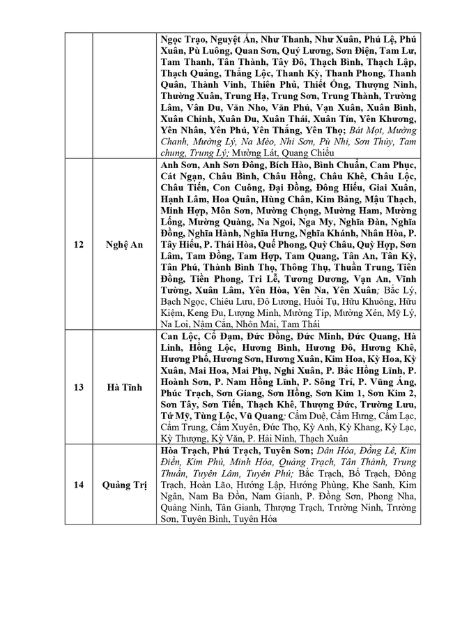 Cảnh báo: 998 xã phường có nguy cơ lũ quét, sạt lở đất trong 6 giờ tới - người dân cần cập nhật ngay! - Ảnh 6.