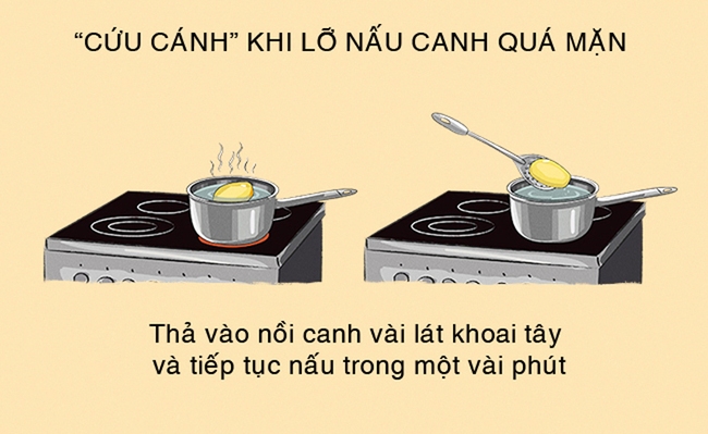 Những mẹo nấu ăn nhỏ cực hay giúp bạn nấu ăn dễ dàng hơn - Ảnh 1.