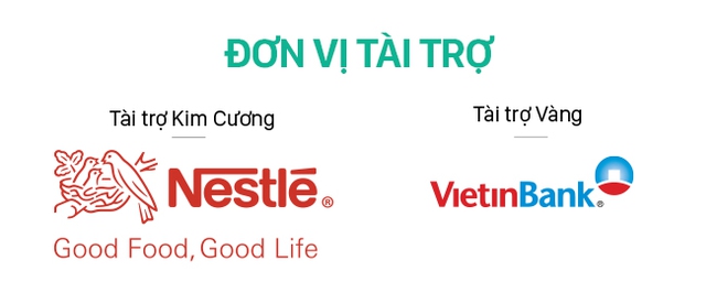 Diễn đàn kết nối doanh nghiệp – người tiêu dùng: Thực phẩm sạch dành cho ai? - Ảnh 6. Diễn đàn kết nối doanh nghiệp – người tiêu dùng: Thực phẩm sạch dành cho ai? - Ảnh 6.