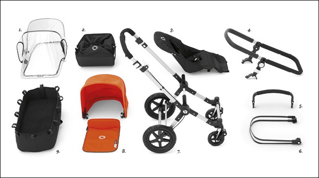 Bugaboo Cameleon 3 - chiếc xe đẩy khiến các mẹ mơ ước: “Một là có nó, hai là không cần chiếc xe nào cả” - Ảnh 11.