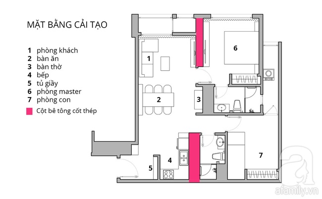 Với 217 triệu, KTS đã biến căn hộ từ chỗ không thể cải tạo kết cấu trở nên đẹp bất ngờ - Ảnh 1.