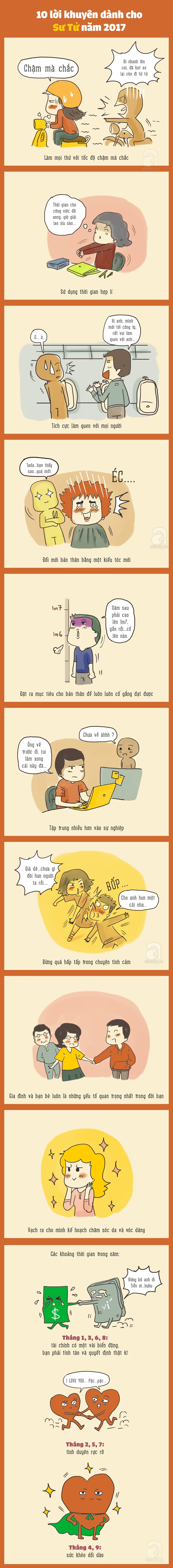 10 gạch đầu d&ograve;ng Sư Tử cần lưu &yacute; trong năm 2017 - Ảnh 1.
