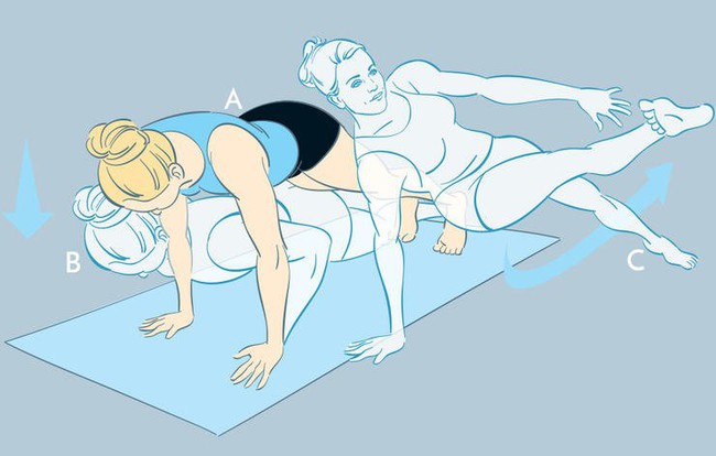 5 động tác yoga chỉ cần tập 3 lần/tuần là đã giúp bạn có vòng 2 phẳng lì đón Tết - Ảnh 3.