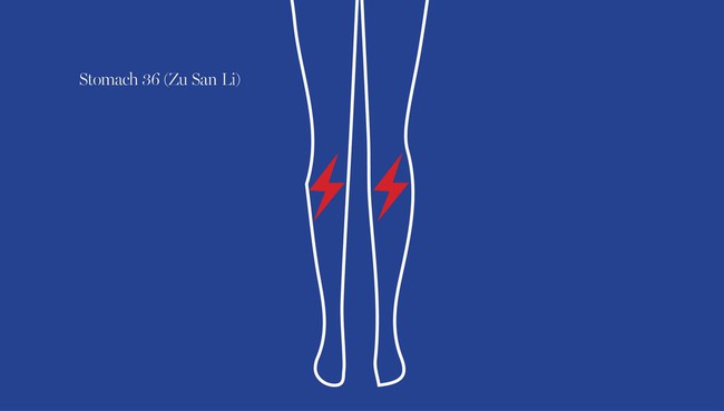 Những vấn đề sức khỏe thông thường có thể dùng xoa bóp bấm huyệt để điều trị - Ảnh 4.