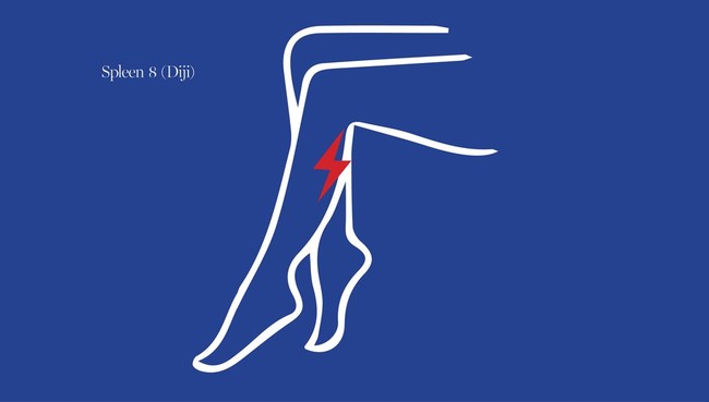 Những vấn đề sức khỏe thông thường có thể dùng xoa bóp bấm huyệt để điều trị - Ảnh 6.