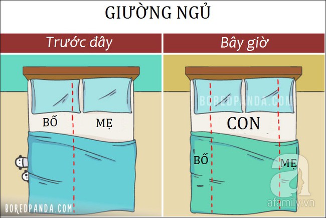 Bộ tranh hài hước cho thấy: Sau khi có con, cuộc sống của bố mẹ nào cũng thay đổi đến chóng mặt - Ảnh 11.