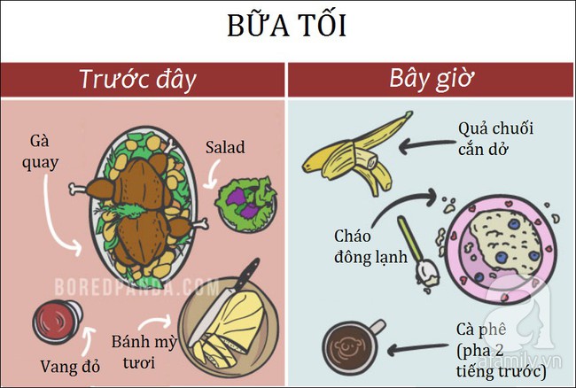 Bộ tranh hài hước cho thấy: Sau khi có con, cuộc sống của bố mẹ nào cũng thay đổi đến chóng mặt - Ảnh 19.