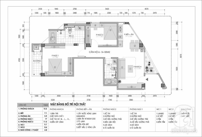 Tư vấn thiết kế căn hộ 76m² cho gia đình 3 người với chi phí chỉ 150 triệu đồng - Ảnh 1.