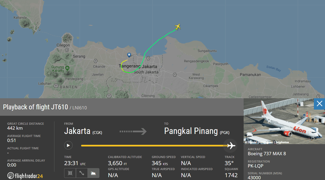 Máy bay gặp nạn ở Indonesia đã bị trục trặc kỹ thuật trong chuyến bay trước đó - Ảnh 1.