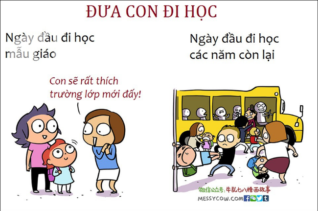 Nhà có 1 đứa trẻ lên 2, kiểu gì mẹ cũng trải qua những tình huống oái oăm thế này - Ảnh 11.