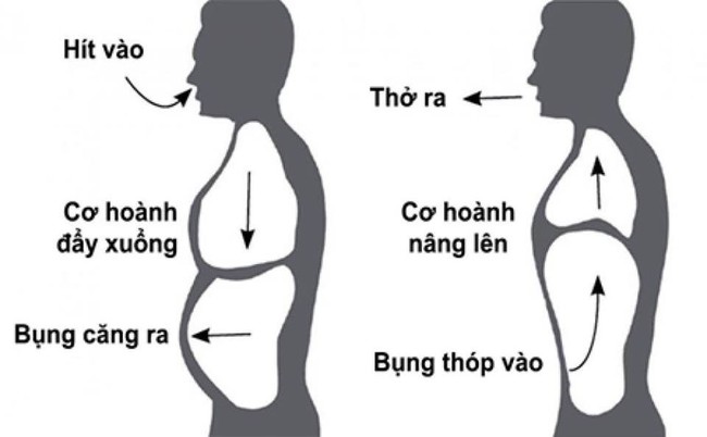 Sinh con lần 3, mẹ Hà Nội về dáng ngay lập tức chỉ 10 ngày sau sinh nhờ tuân thủ 3 yếu tố quan trọng - Ảnh 14.