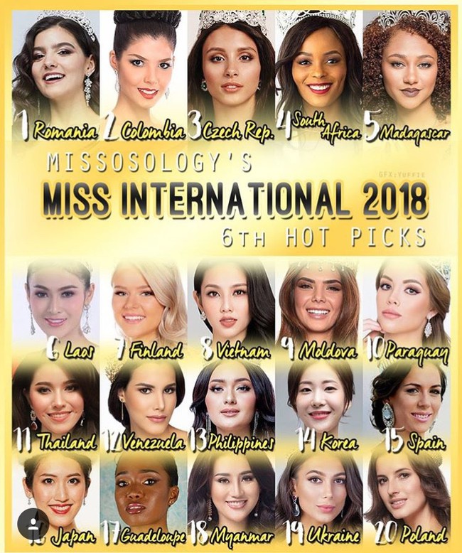 Bất ngờ lọt Top 8 nổi bật tại Miss International 2018, Nguyễn Thúc Thùy Tiên hé lộ quốc phục cực lộng lẫy - Ảnh 7.