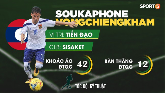 Lào 0-3 Việt Nam: Hàng công rực sáng, Việt Nam ra quân thuận lợi tại AFF Cup 2018 - Ảnh 8.