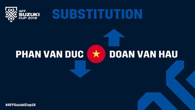 Lào 0-3 Việt Nam: Hàng công rực sáng, Việt Nam ra quân thuận lợi tại AFF Cup 2018 - Ảnh 21.