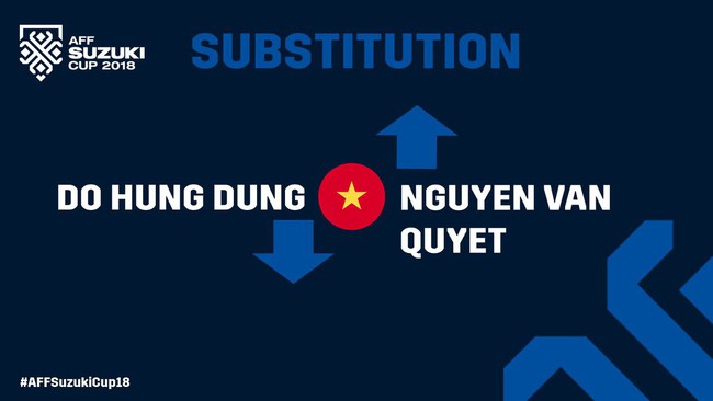 Lào 0-3 Việt Nam: Hàng công rực sáng, Việt Nam ra quân thuận lợi tại AFF Cup 2018 - Ảnh 23.
