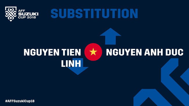 Lào 0-3 Việt Nam: Hàng công rực sáng, Việt Nam ra quân thuận lợi tại AFF Cup 2018 - Ảnh 26.