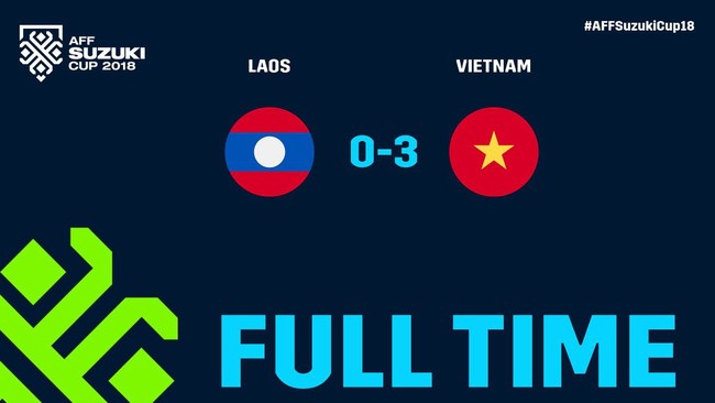Lào 0-3 Việt Nam: Hàng công rực sáng, Việt Nam ra quân thuận lợi tại AFF Cup 2018 - Ảnh 27.