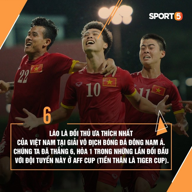 Lào 0-3 Việt Nam: Hàng công rực sáng, Việt Nam ra quân thuận lợi tại AFF Cup 2018 - Ảnh 6.