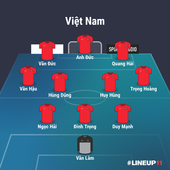 Tuyển Việt Nam vô địch AFF Cup sau chiến thắng chung cuộc 3-2 trước Malaysia - Ảnh 2.