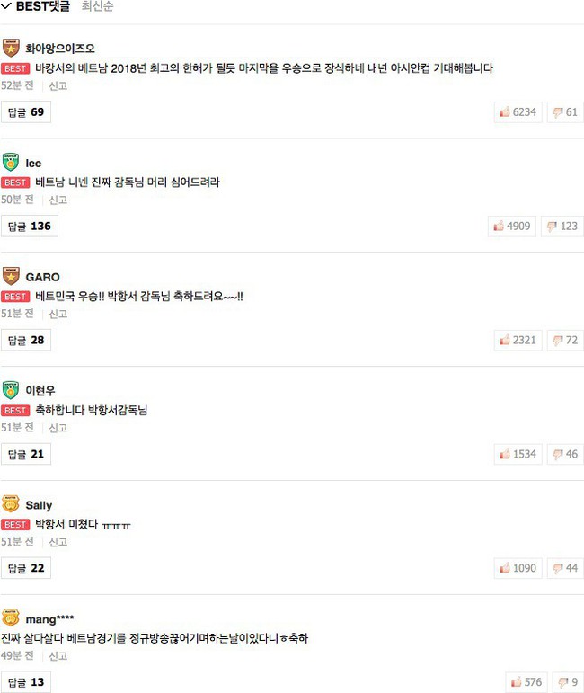 Báo Hàn: Phép màu Park Hang-seo đã thành sự thật, dân mạng sởn da gà xem tuyển Việt Nam thi đấu, liên tục bình luận chúc mừng ngôi vô địch - Ảnh 4.