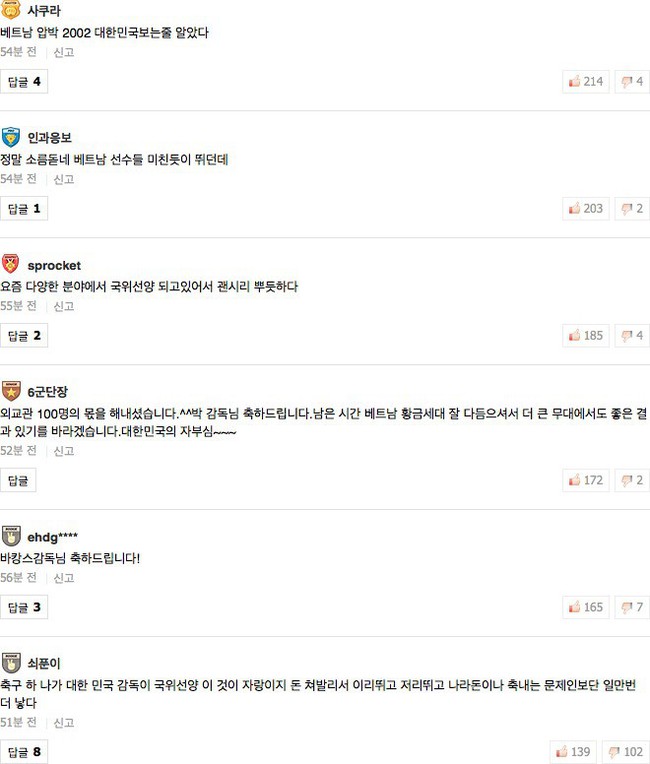 Báo Hàn: Phép màu Park Hang-seo đã thành sự thật, dân mạng sởn da gà xem tuyển Việt Nam thi đấu, liên tục bình luận chúc mừng ngôi vô địch - Ảnh 5.