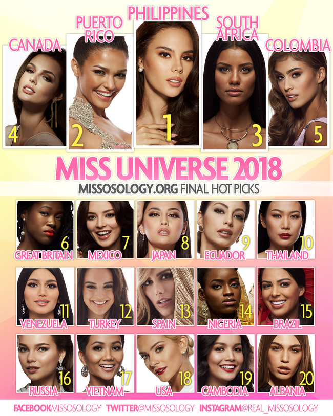 Vận đỏ của bóng đá Việt Nam sẽ giúp HHen Niê làm nên kì tích tại Miss Universe 2018? - Ảnh 7.