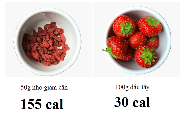 11 sự thật cực phũ phàng về các loại thực phẩm mà nhiều chị em vẫn luôn cho là lành mạnh - Ảnh 7.