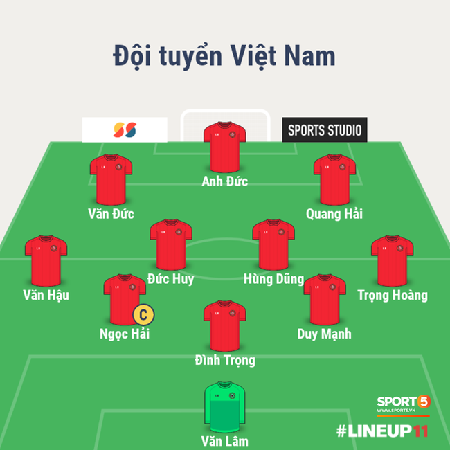 Philippines 1-2 Việt Nam: Cửa chung kết AFF Cup 2018 rộng mở với thầy trò HLV Park Hang-seo - Ảnh 2.