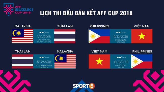Báo Thái Lan đưa Công Phượng, Quang Hải và Đình Trọng lên mây, đề xuất các CLB Thái Lan nên mang ngay về sau AFF Cup 2018 - Ảnh 3. Báo Thái Lan đưa Công Phượng, Quang Hải và Đình Trọng lên mây, đề xuất các CLB Thái Lan nên mang ngay về sau AFF Cup 2018 - Ảnh 3.