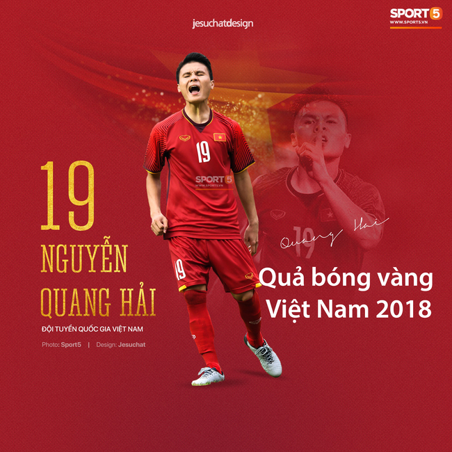 CHÍNH THỨC: Quang Hải giành Quả bóng vàng Việt Nam 2018 ở tuổi 21 - Ảnh 1.