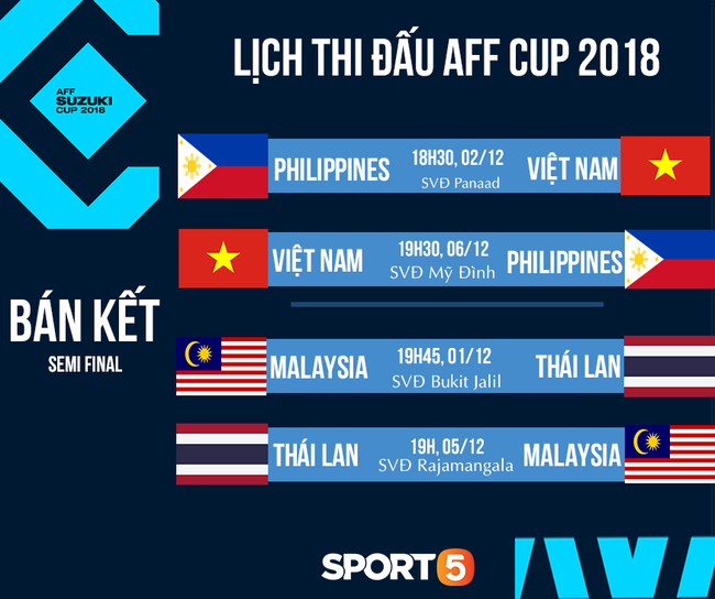 HLV Philippines choáng ngợp, ví truyền thông Việt Nam nâng tầm AFF Cup lên ngang hàng World Cup - Ảnh 2.
