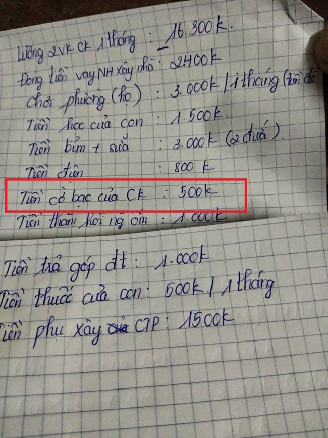 Lương 16 triệu mà nuôi 8 người thì giỏi đấy, nhưng chị em vẫn thắc mắc về khoản chi vô lý này hàng tháng - Ảnh 2.