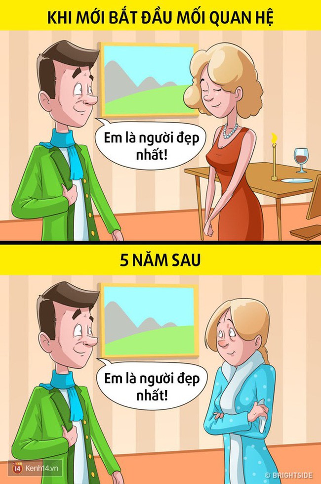 10 bí quyết giúp các cặp đôi yêu nhau dài lâu mà không phải ai cũng biết - Ảnh 5.