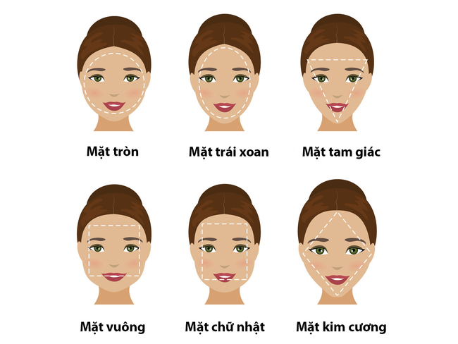 Những lời khuyên cụ thể giúp bạn tìm được tông màu makeup phù hợp cho từng bộ phận trên khuôn mặt - Ảnh 3.