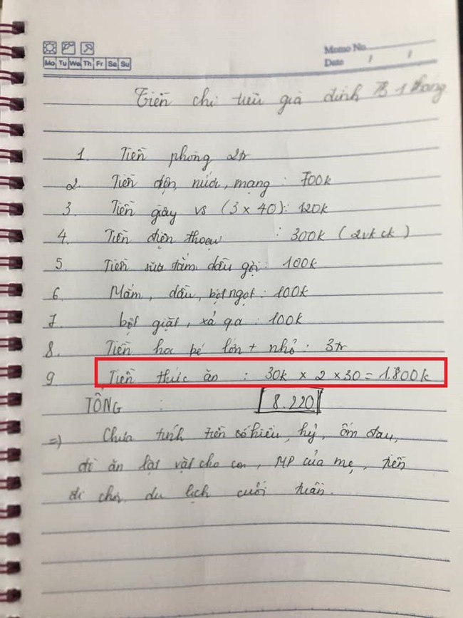Chị em tròn mắt với bảng chi tiêu tiết kiệm 8 triệu cho 4 người, nhưng nhìn tiền thức ăn thì lắc đầu ngán ngẩm - Ảnh 2.
