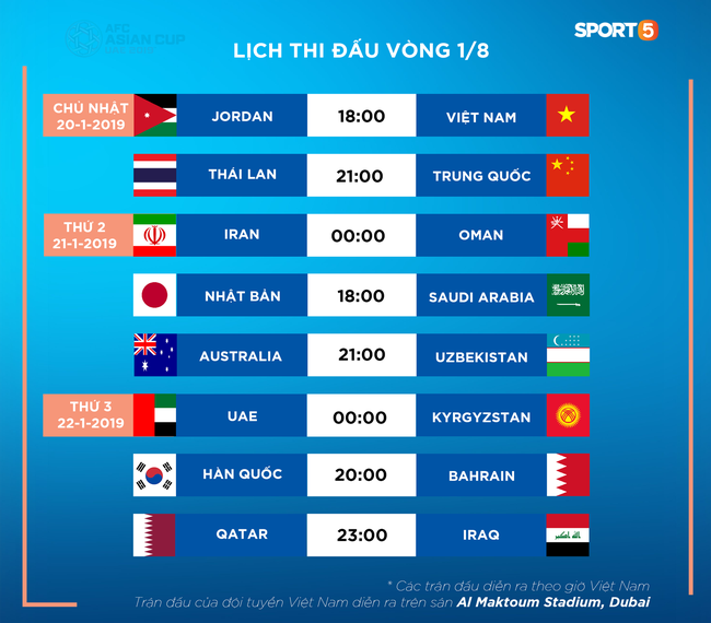 Nóng: Trọng tài cực gắt, từng rút mưa thẻ tại chung kết lượt về AFF Cup 2018, cầm còi trận Việt Nam - Jordan - Ảnh 3.