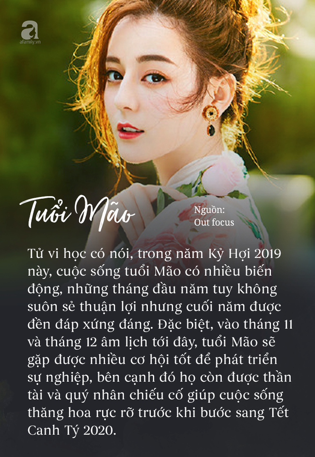 Ai sóng gió thì sóng gió, 3 con giáp này tài cao bát đẩu được thần tài quý nhân chiếu cố, trước Tết Canh Tý phát tài phát lộc - Ảnh 2. Ai sóng gió thì sóng gió, 3 con giáp này tài cao bát đẩu được thần tài quý nhân chiếu cố, trước Tết Canh Tý phát tài phát lộc - Ảnh 2.